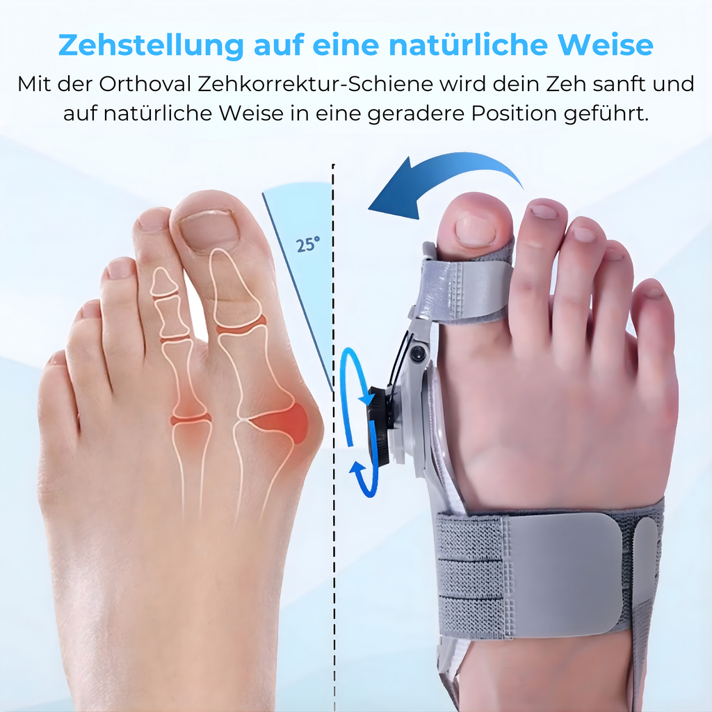 Orthoval Zehkorrektur Schiene