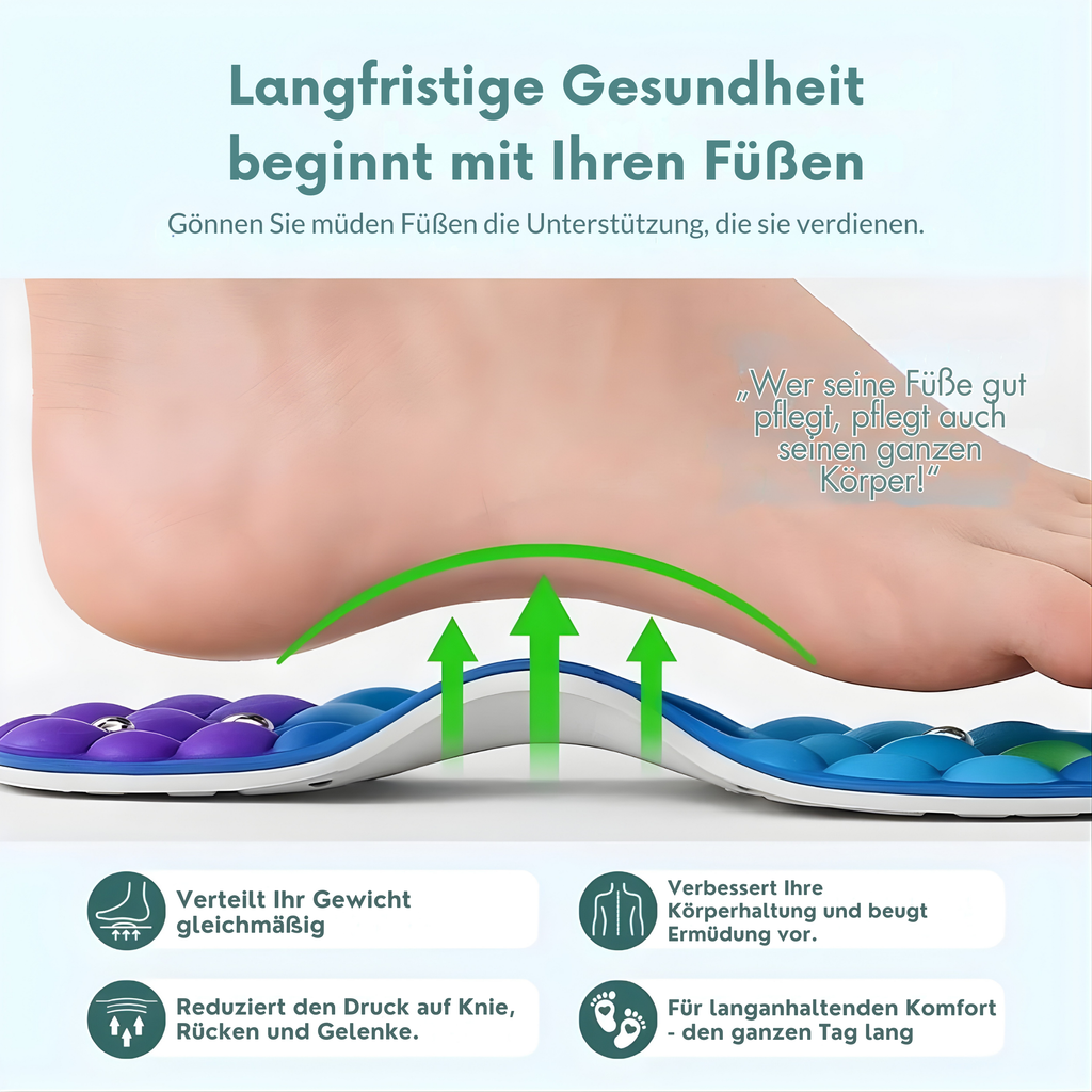 Orthoval Orthopädische Einlagen