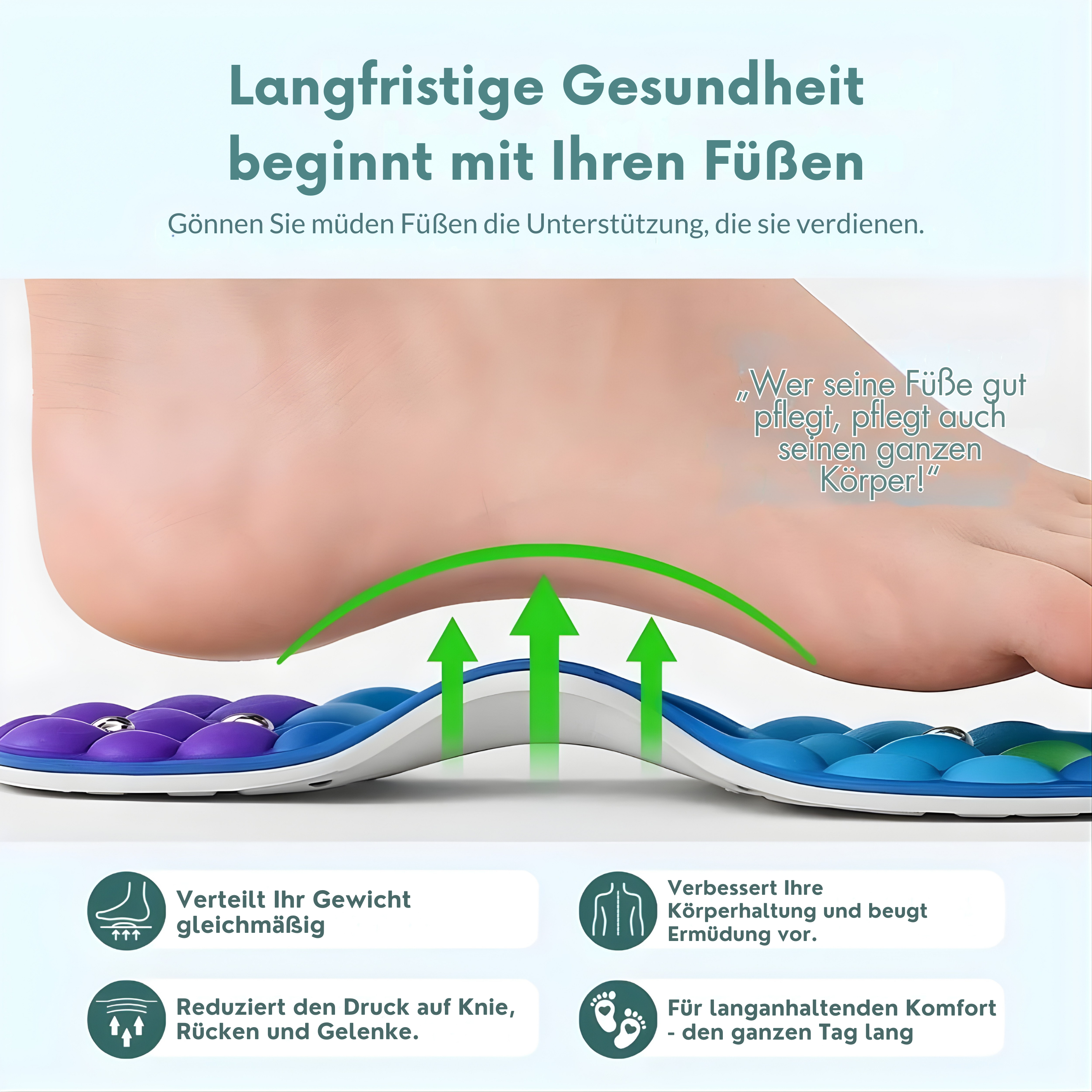 Orthoval Orthopädische Einlagen