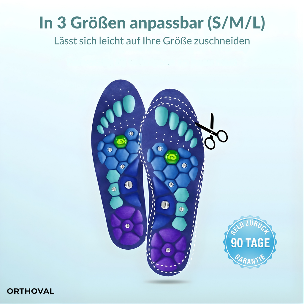 Orthoval Orthopädische Einlagen