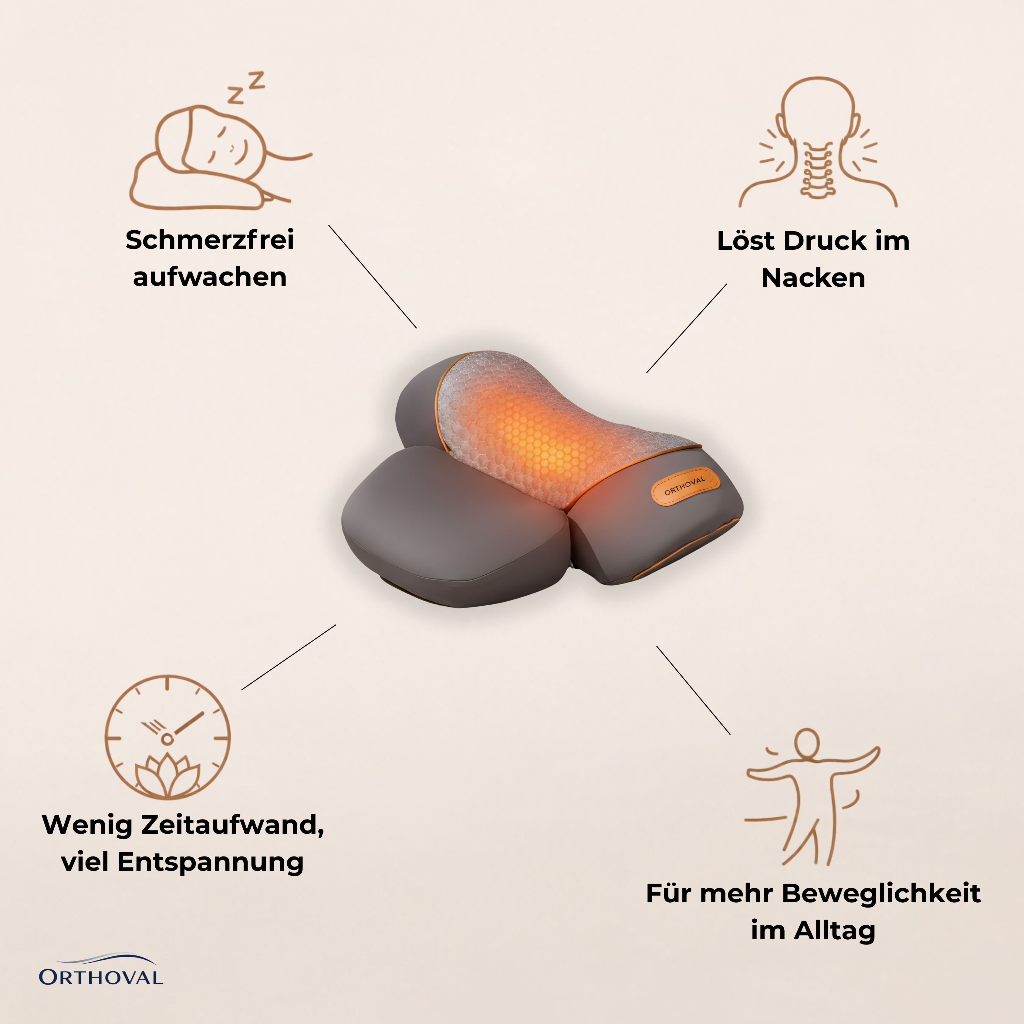 Neckma™ Orthopädisches Kissen